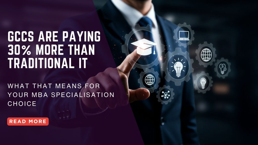 Best collages in Bangalore