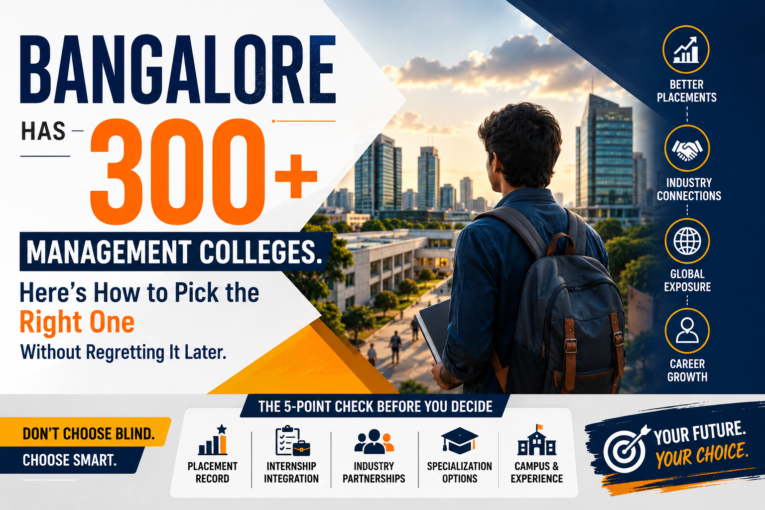 Management Colleges in Bangalore