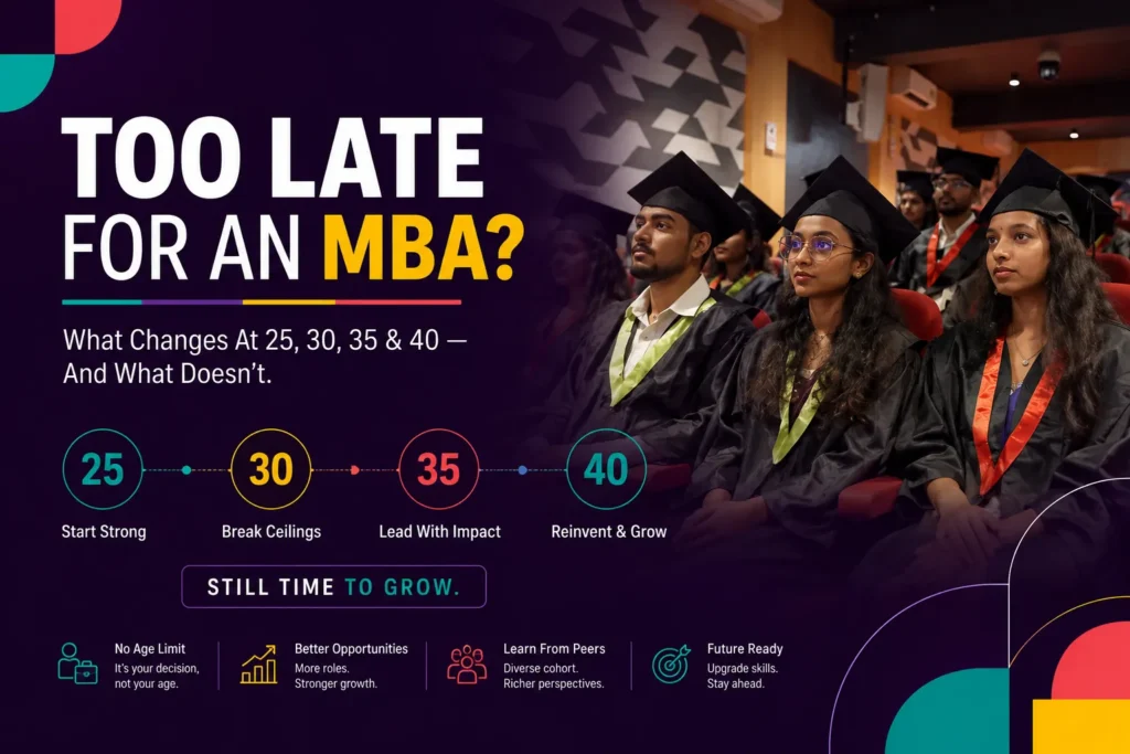 Top MBA Colleges in Bangalore