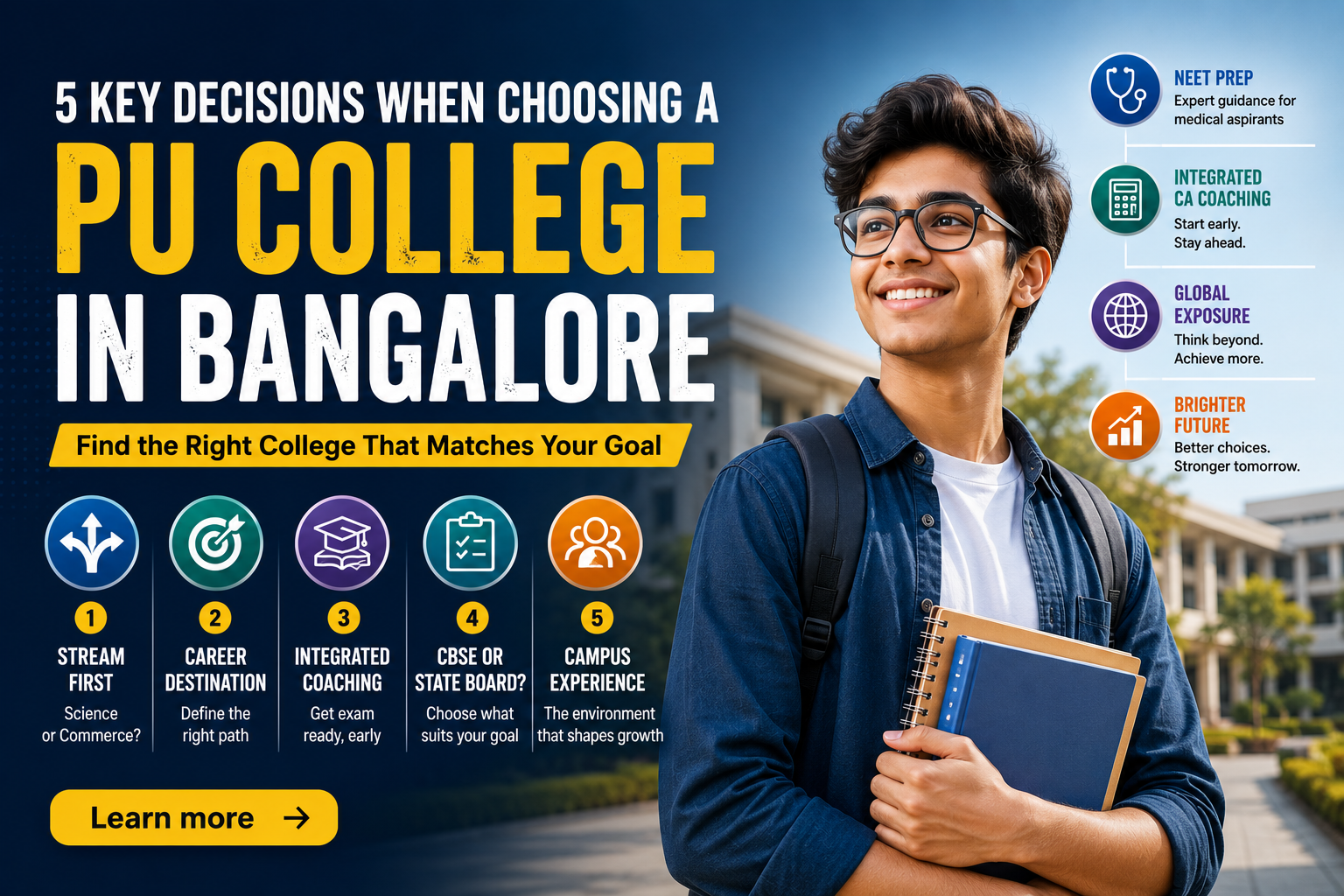 PU College in Bangalore