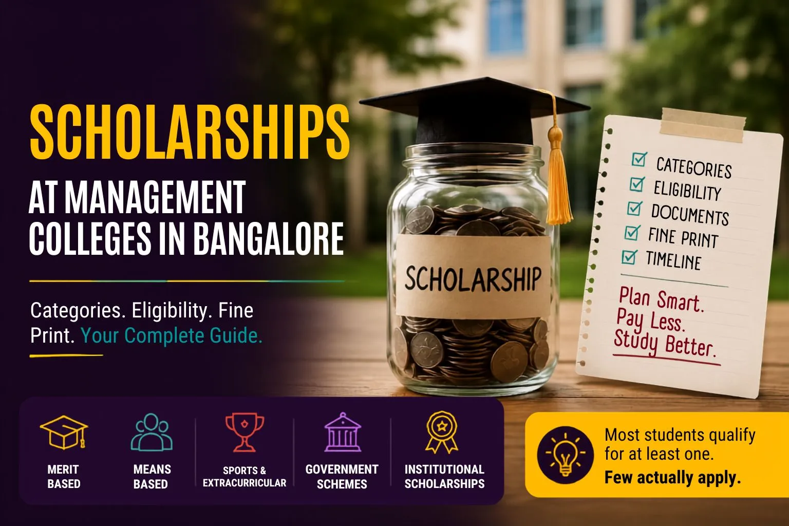 Management Colleges in Bangalore