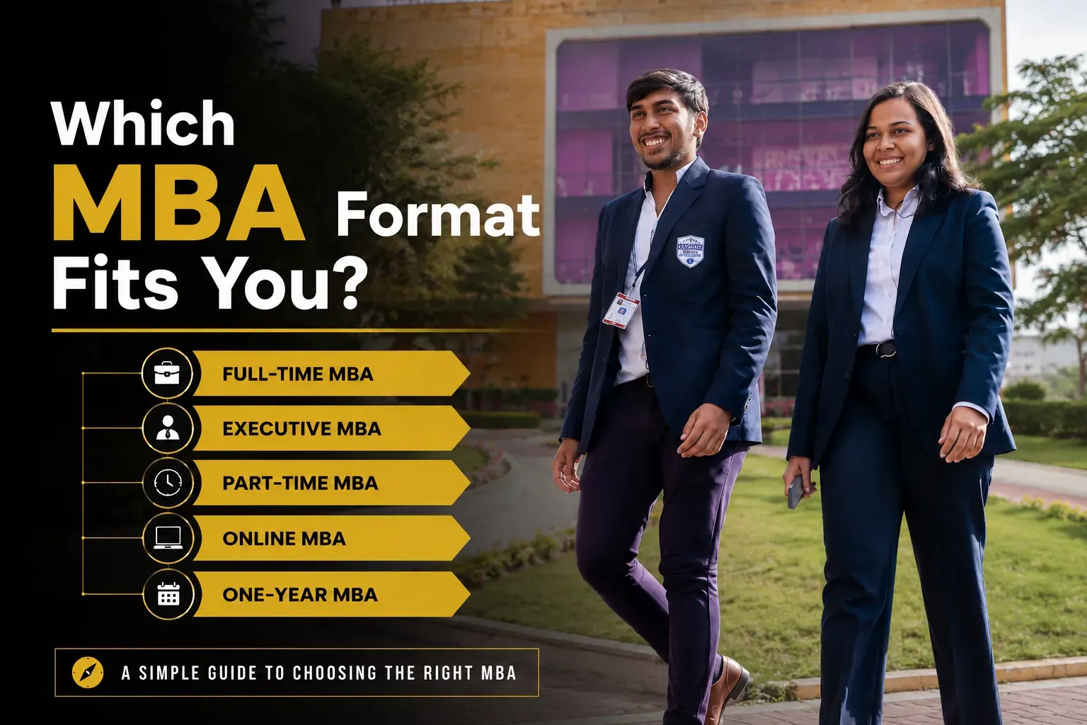 mba colleges in Bangalore